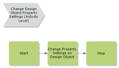 changedesignobjectpropertysettings