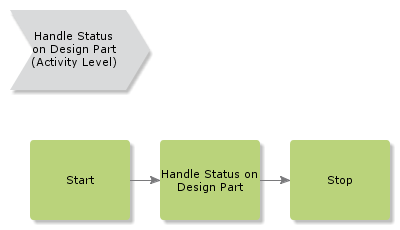 handlestatusondesignpart