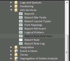 Report Rules Report Rules