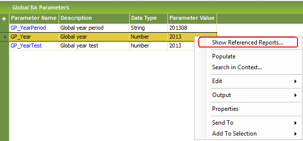 Global BA Parameters