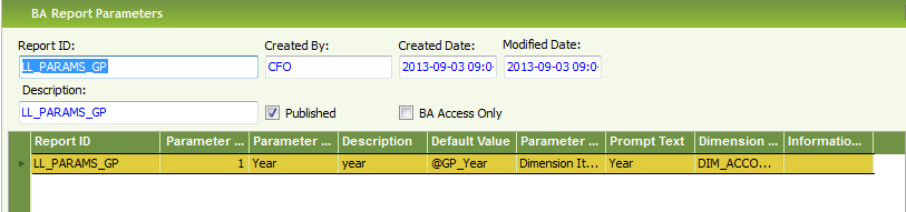 Global BA Parameters