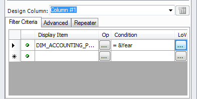 Global BA Parameters